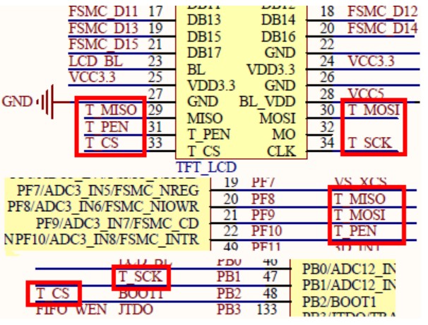 stm32f407igt6